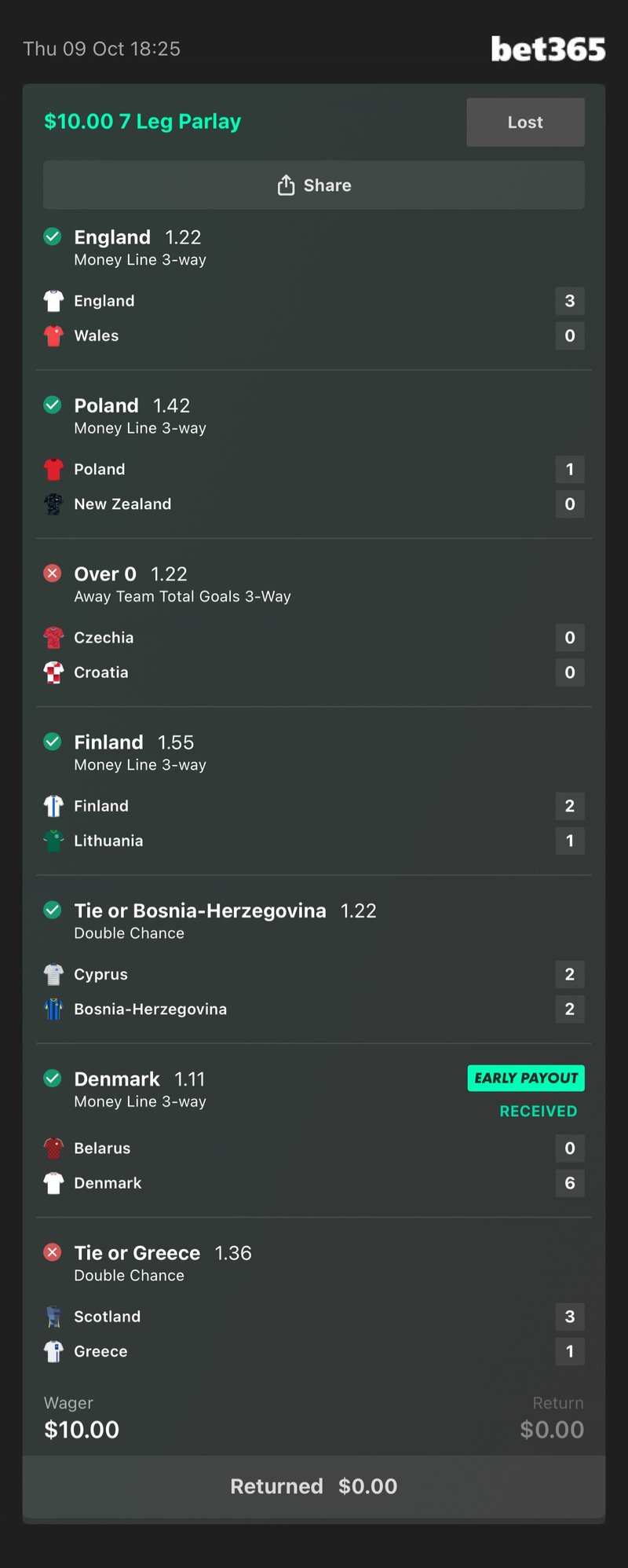 Jokabet app in United Kingdom